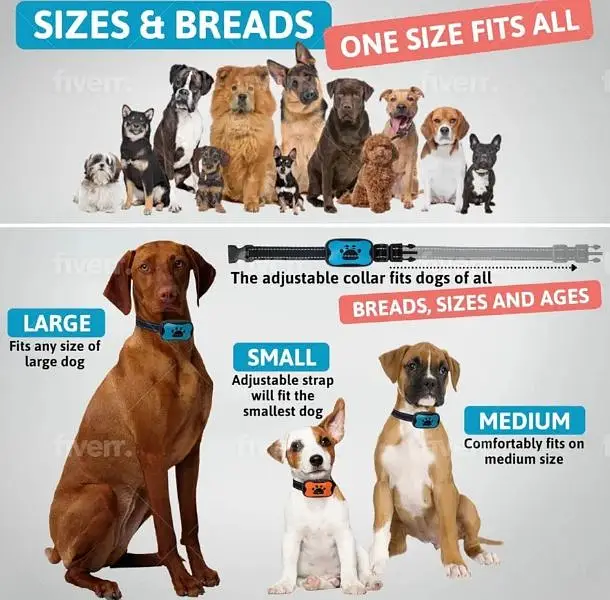 PETZILLA 681 ANTI BARK COLLAR DEVICE